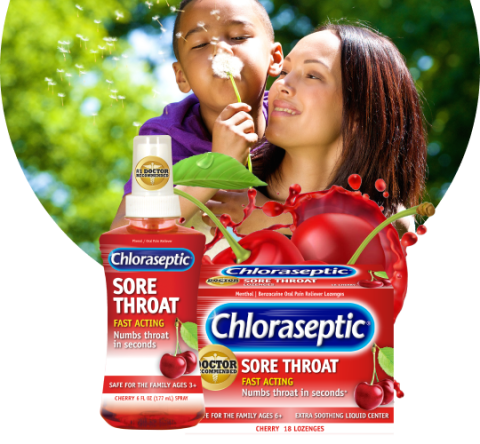 Chloraseptic Products